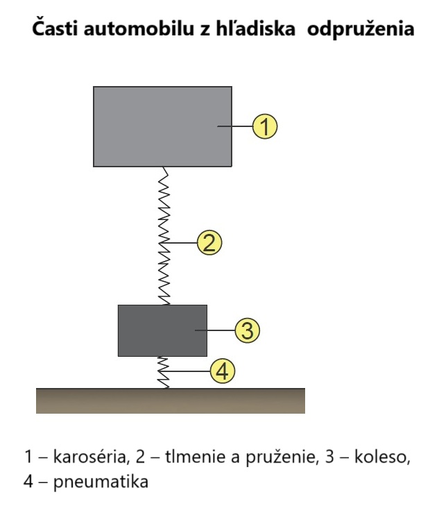 NVU-NVU-1CDET-F41-01-2