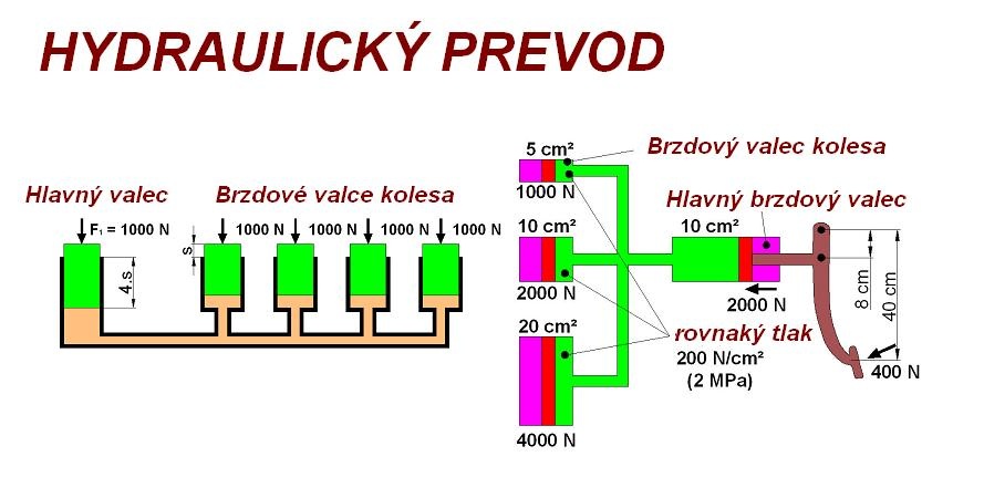 NVU-NVU-2CDET-F01-01-2