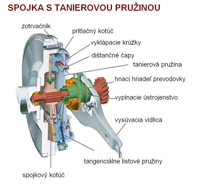 NVU-NVU-2CDET-F18-01-2