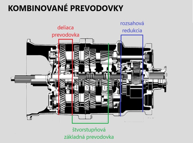 NVU-NVU-2CDET-F29-08-1