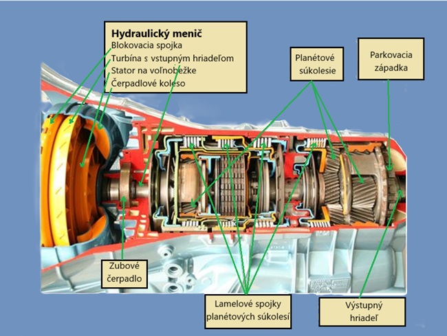 NVU-NVU-2CDET-F31-01-2